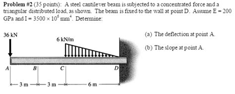 Solved A Steel Cantilever Beam Is Subjected To A