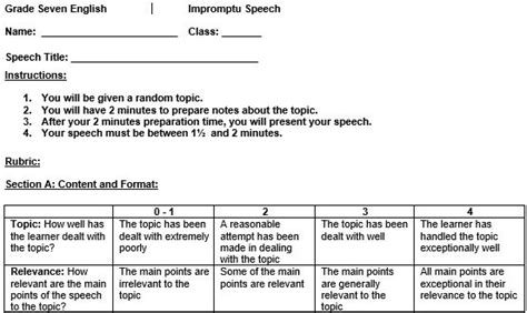 English Hl Impromptu Speech Rubric Teacha