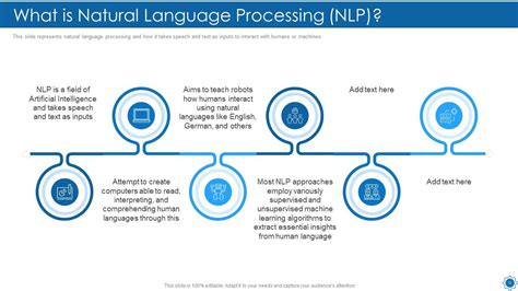 Natural Language Processing It Powerpoint Presentation Slides