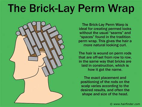 What Way Do Rods Go Into Your Hair For A Brick Perm
