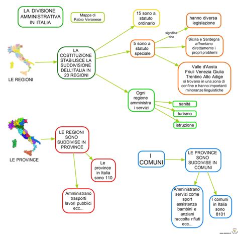 Enti Locali Geografia Scuola Scuola Elementare