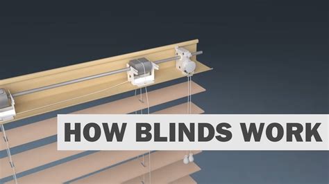 How Blinds Work Horizontal Blinds Youtube