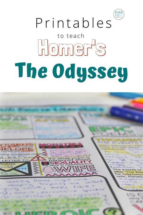 The Odyssey Worksheet Crash Course The Odyssey Teaching The Odyssey