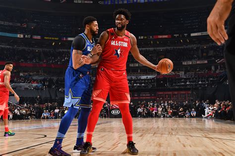 James Harden And Joel Embiid 2022 Nba All‑stars 2022 Nba All‑star Game