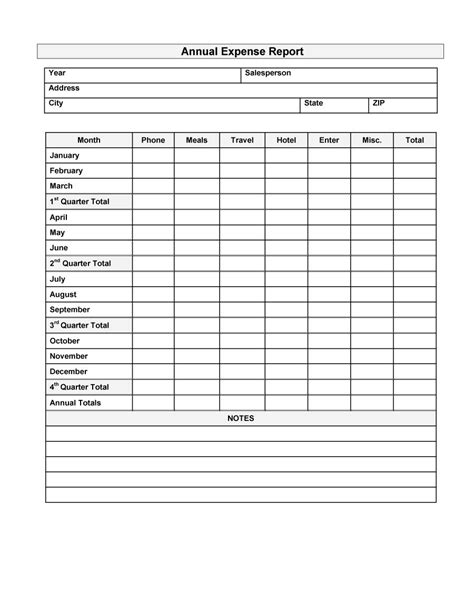 Robotics, automation and cloud software systems are tools for smart farming. Farm Budget Spreadsheet within Business Expense Spreadsheet Template Free Monthly Sheet Farm ...