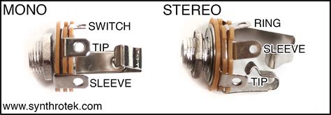 Diagram #14 shows how to wire a stereo output jack to turn on an onboard power source (battery) when a 1/4 mono plug is inserted. 1 4 Mono Jack Wiring