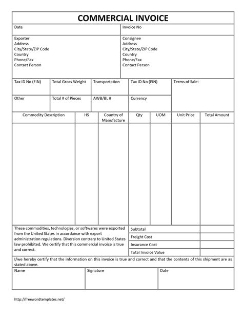 Commercial Customs Invoice Blank Invoice Template Ideas