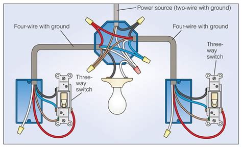 Typical 3 Way Switch Wiring 3 Way Switch Wiring Diagram And Schematic
