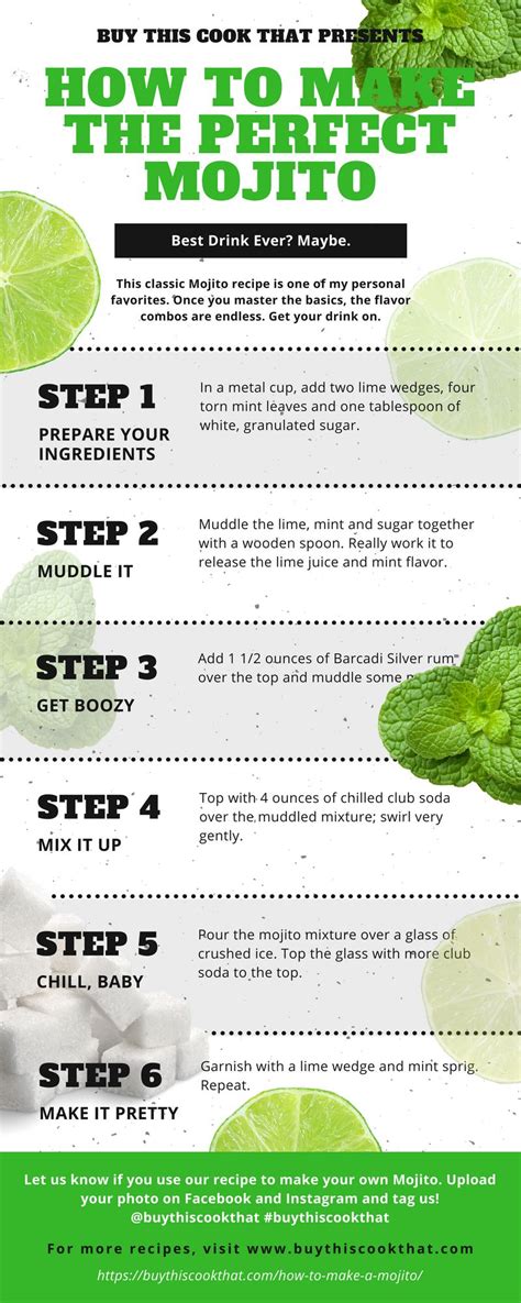 Step By Step Instructions On How To Make The Perfect Mojito Bar Drinks Cocktail Drinks Summer