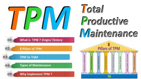 Total Productive Maintenance Tpm Preventive Maintenance Lean Six Riset