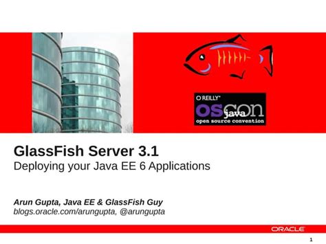 Glassfish Server 31 Deploying Your Java Ee 6 Applications Ppt