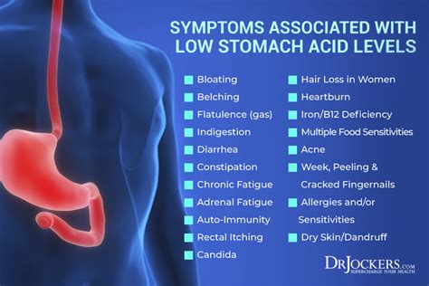 5 Ways To Test Your Stomach Acid Levels