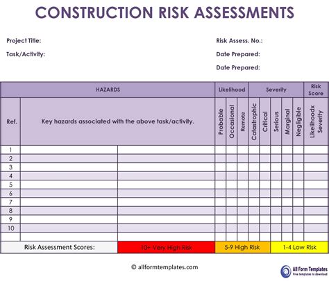 Free Risk Assessment Template Excel Word Assessment Templates Risk