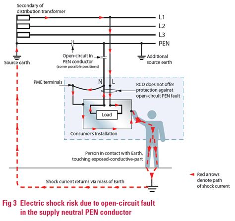 ⭐ Ev Charging Stations Wiring Diagram ⭐
