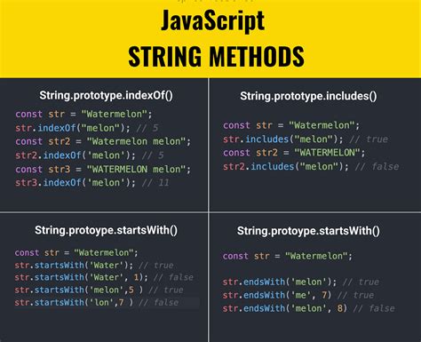 Free Javascript String Methods Cheathseet