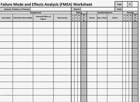 Der vorteil eines einfachen formulars liegt auf der hand: Formblatt 221 Excel Vorlage Einzigartig Ziemlich Fmea ...