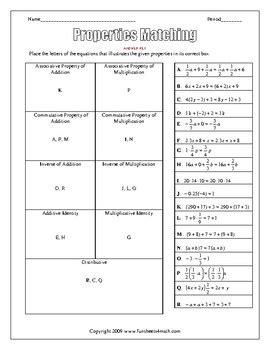 Properties of real numbers worksheet bundle by funsheets4math