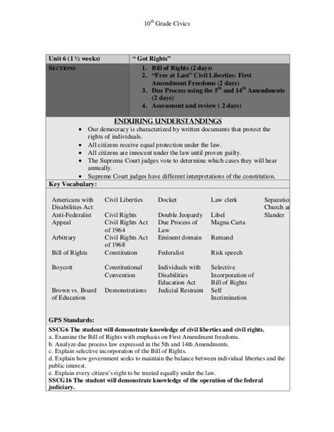 You may copy, distribute, or transmit this work for noncommercial purposes if you credit icivics. Icivics The Constitution Worksheet Answers - worksheet