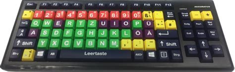 Machen sie ihre tastatur bunt mit diesem erstaunlichen bunte tastatur zum android thema! Tastatur mit farbigen Funktionsbereichen und großen Tasten