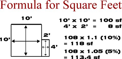 Education Information How To Calculate Square Feet Of A House Plan