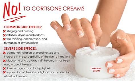 Low Down On Cortisone Steroid Creams Naturopath Dermatological