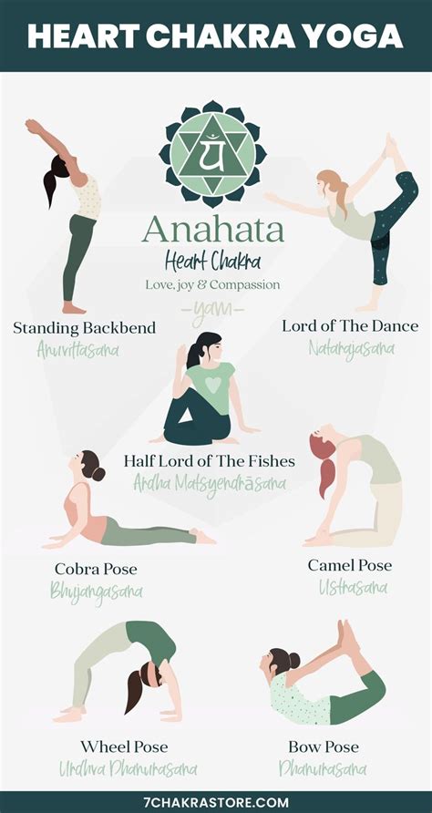 Heart Chakra Yoga Poses Chakra Yoga Yoga Asanas Yoga Meditation
