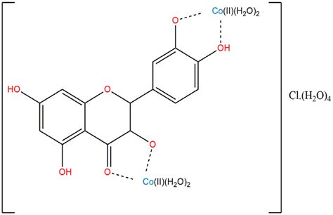 Chemical Structure Of The Quercetin Coii Complex Download