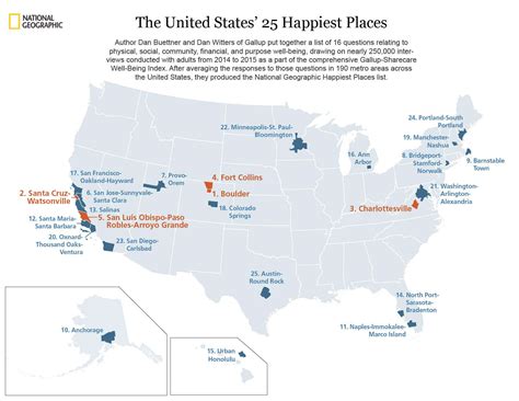 happiest cities in america thrillist