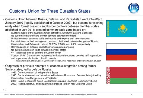 Ppt Eurasian Customs Union Implications For Oil And Gas Powerpoint