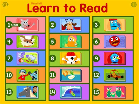 Appabled Starfall Learn To Read Review