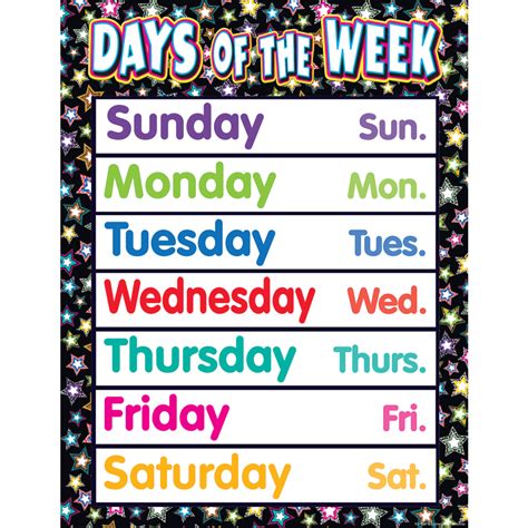 Fancy Stars Days Of The Week Chart Tcr7755 Teacher Created Resources