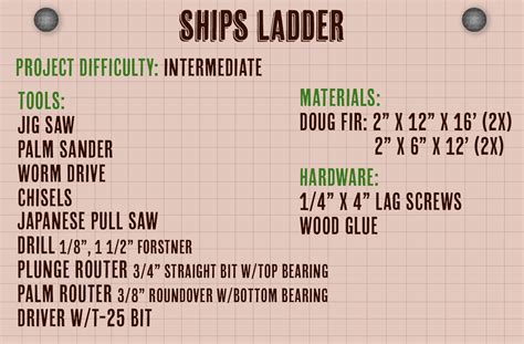 Diy Ships Ladder Nelson Treehouse