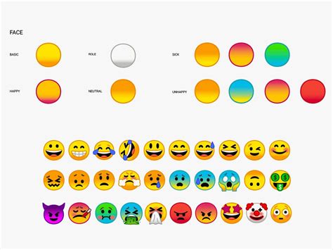Say Goodbye To The Blob Google S New Emoji Have Arrived Google Emoji Emoji Android Emoji