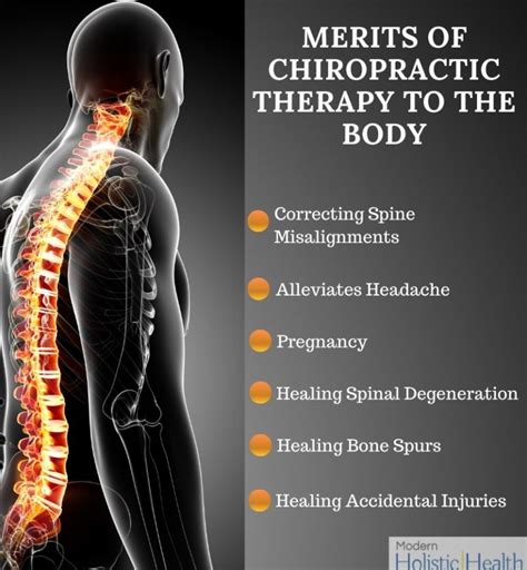 The Evolution Of Chiropractic Modern Holistic Health