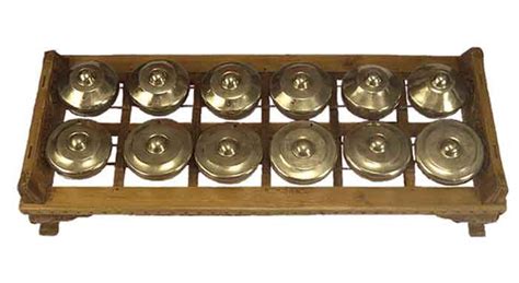 Bonang adalah alat musik yang digunakan dalam gamelan jawa. Cara Memainkan Alat Musik Bonang & Nama Bagiannya