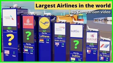 Largest Airlines In The World By Fleet Size 2022 Biggest Airlines