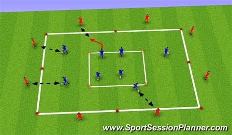 Footballsoccer Passing And Receiving Technical Passing And Receiving