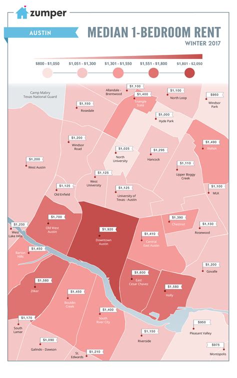 What It Costs To Rent In Different Austin Neighborhoods Mapped