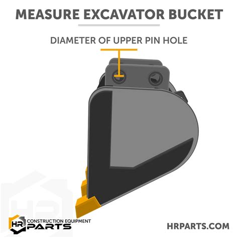 How To Measure An Excavator Bucket Simple Diagrams And Instructions