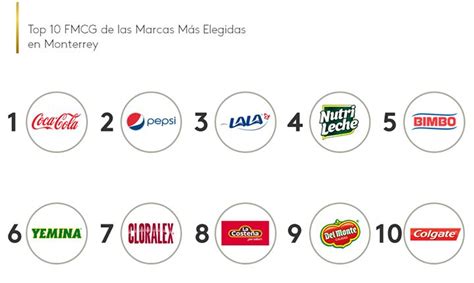 Top 10 Las Marcas Más Elegidas Por Los Mexicanos En 2020 Kantar