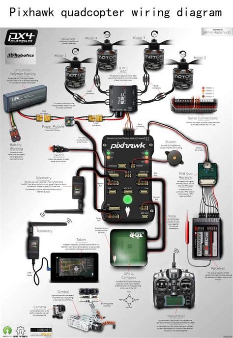 To make the newer connector line more visible, you can drag it down a bit. Quadcopter wiring diagram guide - Diy quadcopter