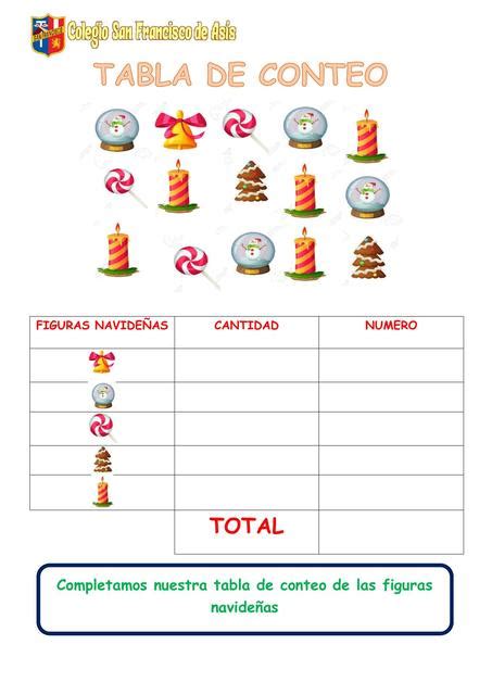 Tabla De Conteo Jose Luis Ramos Mora Udocz