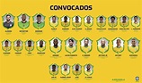 Mundial 2022: Brasil da la lista de convocados con Militao, Casemiro y ...