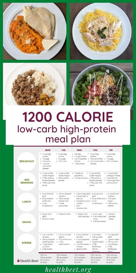 Low Calorie Foods High In Protein Jasmin Roach
