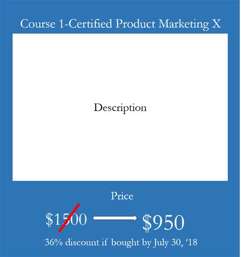 Benevisi Certified Product Marketing Course