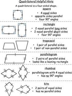 Quadrilateral Classification Chart And Mini Posters Teaching Math Math School Homeschool Math
