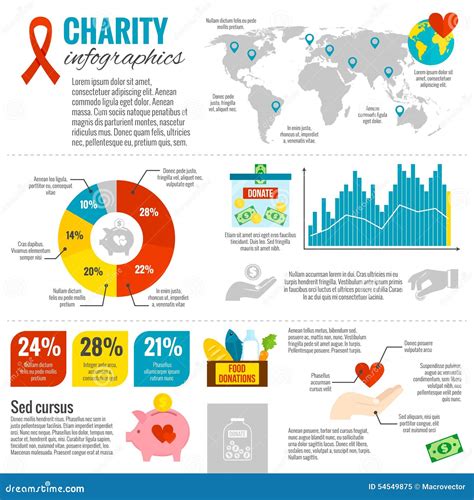 Charity Infographic Set Stock Vector Image 54549875