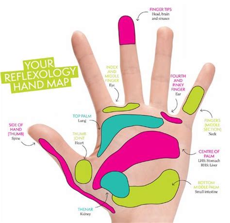 massage your hands on these pressure points to relieve tension effective… reflexology