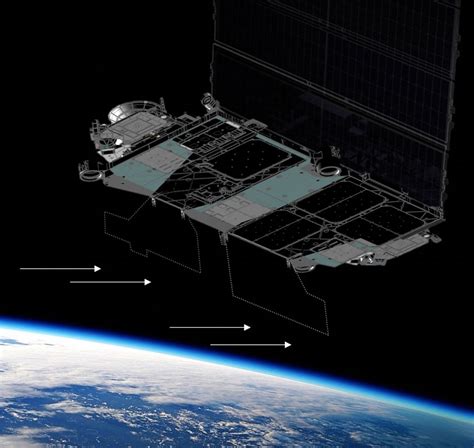 Details Of Spacexs Starlink Visorsat Revealed Sky And Telescope