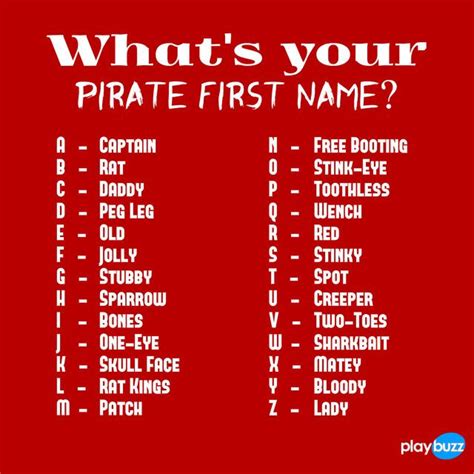 Whats Your Pirate Name Pirate Names Pirate Name